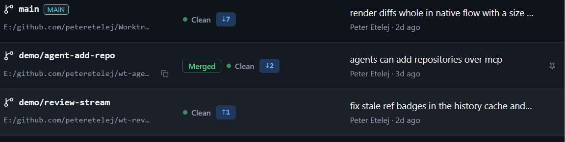 Worktree rows with Clean, Merged, and ahead or behind status chips